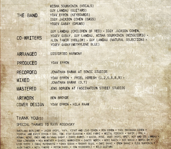 DISTORTED HARMONY - Chain Reaction (2014) back cover